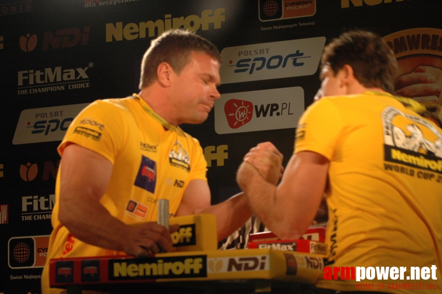 Nemiroff World Cup 2007 # Armwrestling # Armpower.net