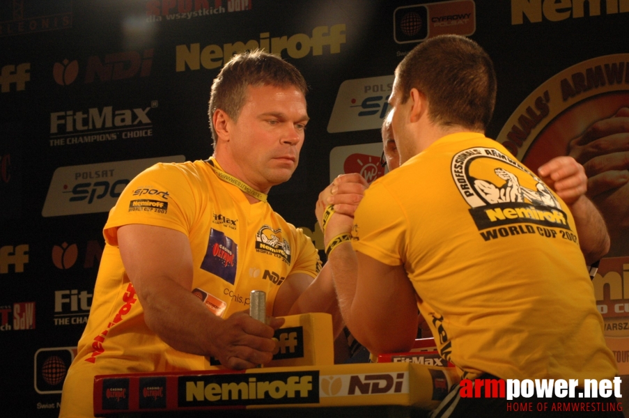 Nemiroff World Cup 2007 # Armwrestling # Armpower.net