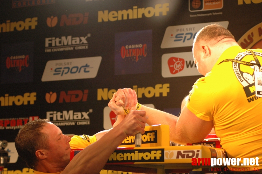 Nemiroff World Cup 2007 # Siłowanie na ręce # Armwrestling # Armpower.net