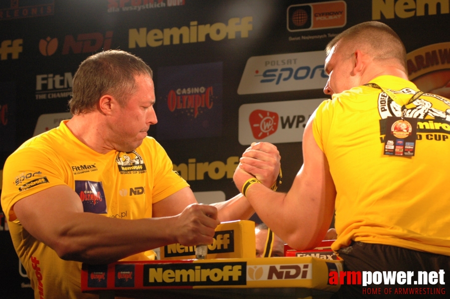 Nemiroff World Cup 2007 # Siłowanie na ręce # Armwrestling # Armpower.net