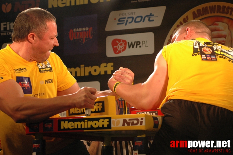 Nemiroff World Cup 2007 # Siłowanie na ręce # Armwrestling # Armpower.net