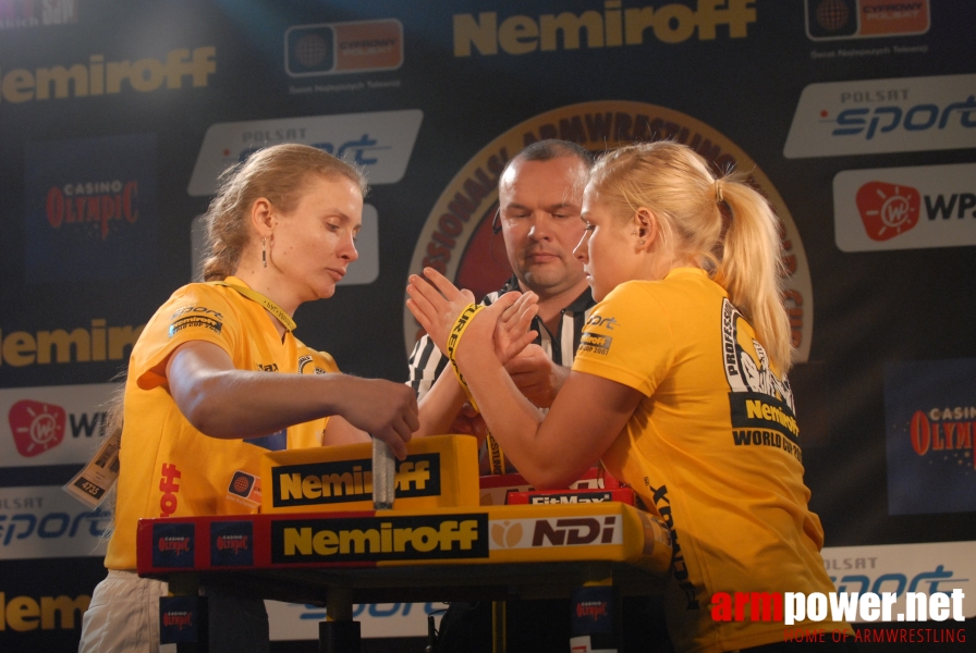 Nemiroff World Cup 2007 # Armwrestling # Armpower.net