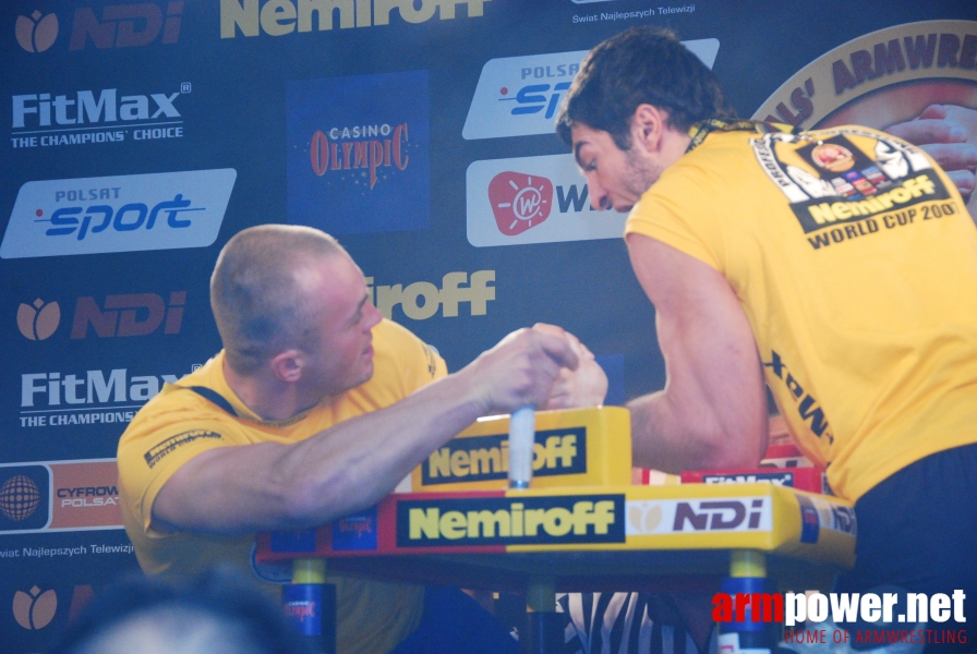 Nemiroff World Cup 2007 # Siłowanie na ręce # Armwrestling # Armpower.net