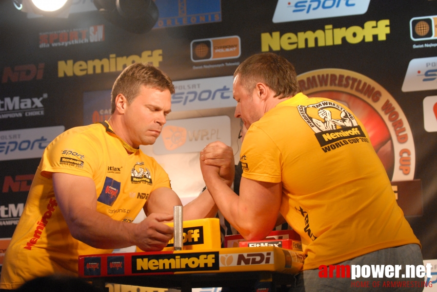 Nemiroff World Cup 2007 # Siłowanie na ręce # Armwrestling # Armpower.net