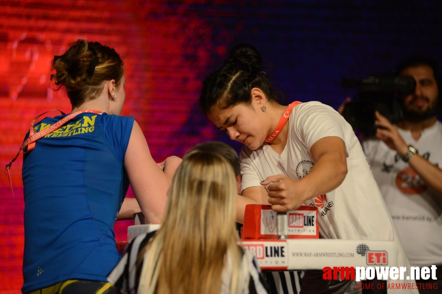 World Armwrestling Championship 2018 - JUNIORS - Turkey # Aрмспорт # Armsport # Armpower.net