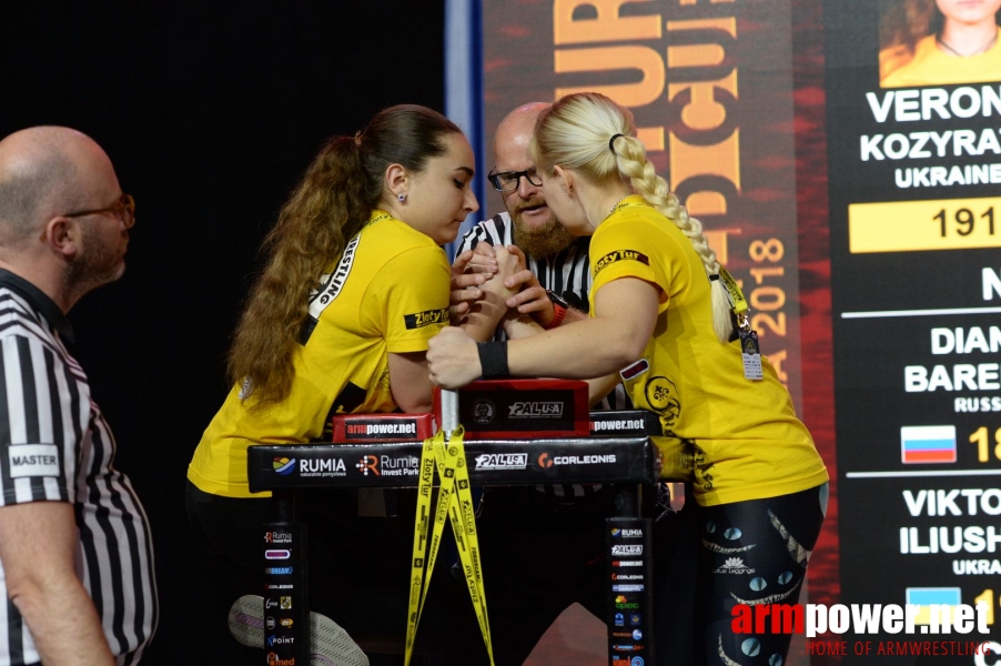 Zloty Tur 2018 - eliminations right hand # Siłowanie na ręce # Armwrestling # Armpower.net