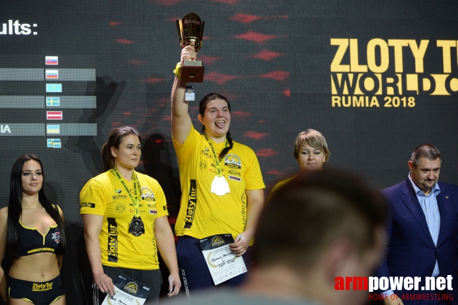 Zloty Tur 2018 - eliminations left hand # Siłowanie na ręce # Armwrestling # Armpower.net