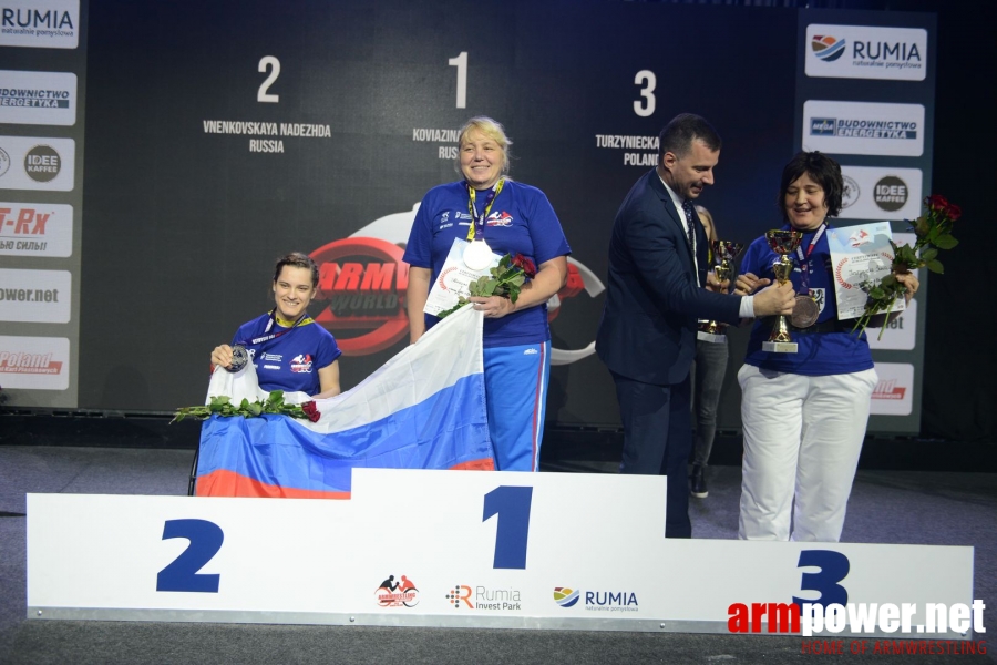 Disabled World Cup 2018 - day1 # Aрмспорт # Armsport # Armpower.net