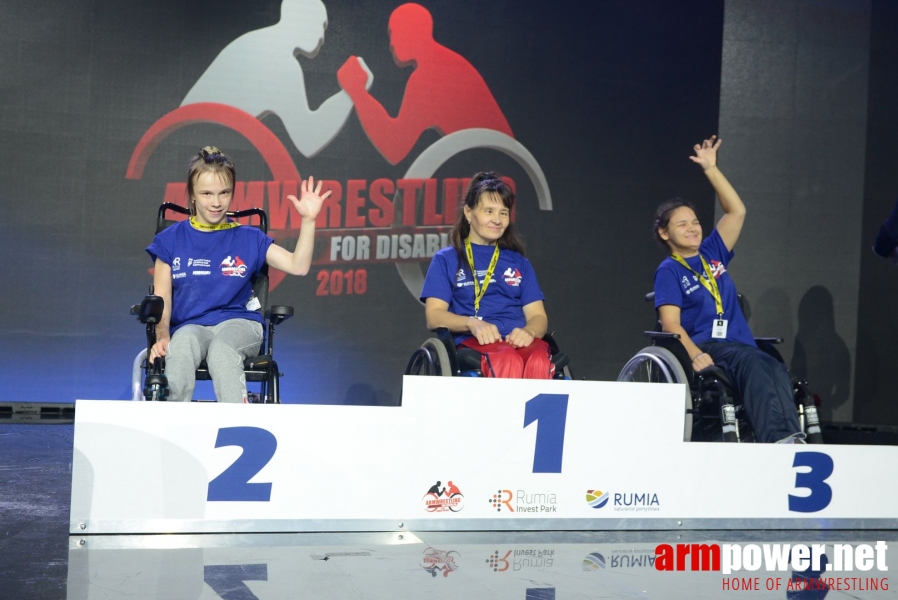 Disabled World Cup 2018 - day2 # Siłowanie na ręce # Armwrestling # Armpower.net