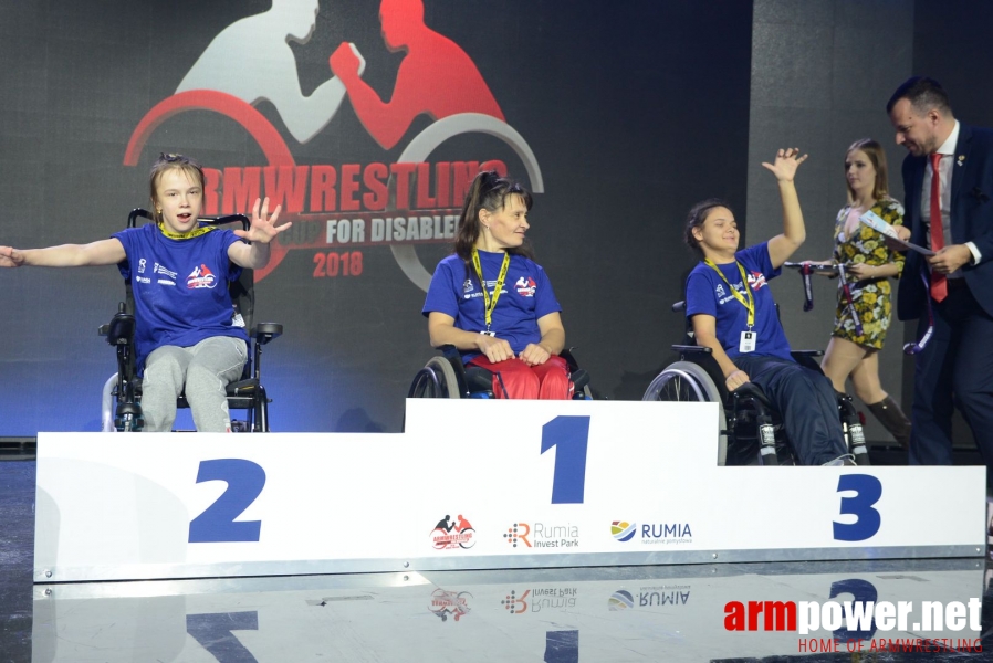 Disabled World Cup 2018 - day2 # Siłowanie na ręce # Armwrestling # Armpower.net