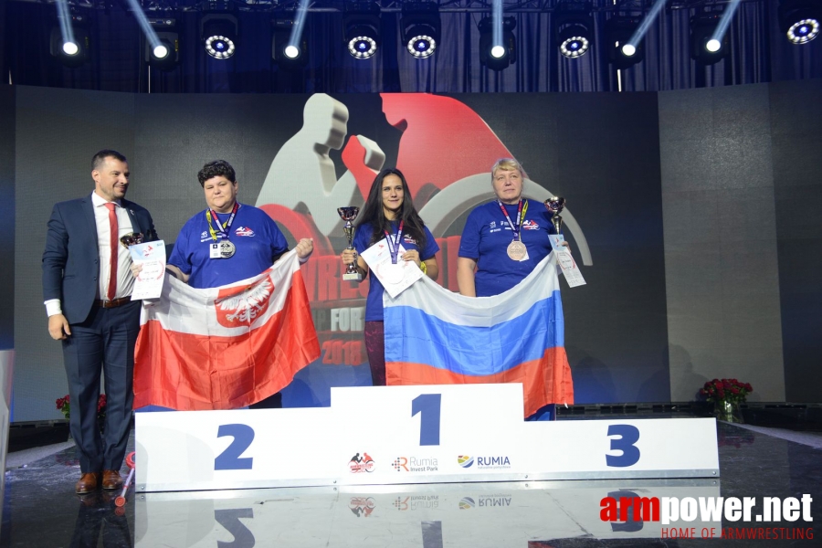 Disabled World Cup 2018 - day2 # Siłowanie na ręce # Armwrestling # Armpower.net