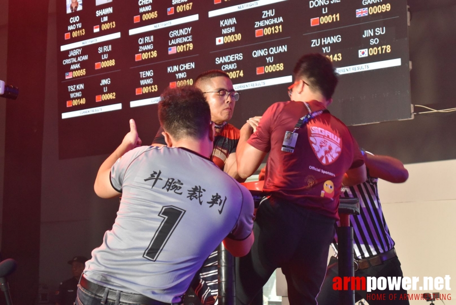 D1 China Open & TOP8 - Stage 2 # Aрмспорт # Armsport # Armpower.net