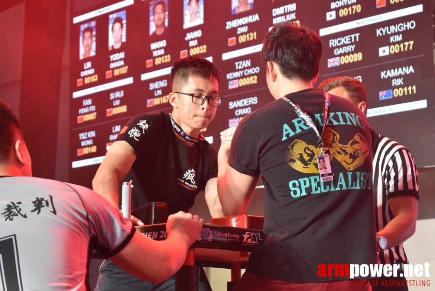 D1 China Open & TOP8 - Stage 2 # Siłowanie na ręce # Armwrestling # Armpower.net