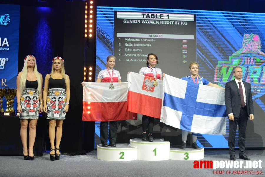 IFA World Championship 2019 # Siłowanie na ręce # Armwrestling # Armpower.net