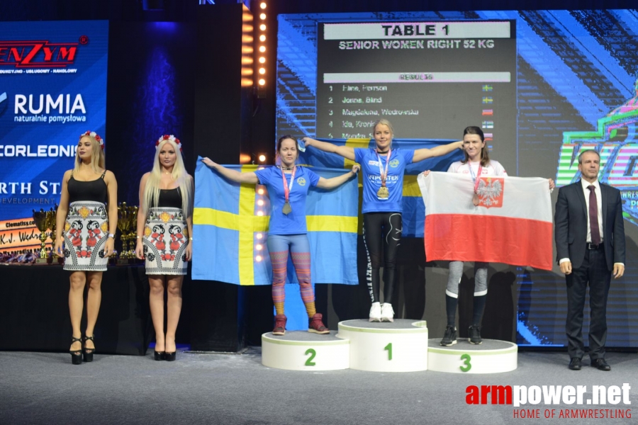 IFA World Championship 2019 # Siłowanie na ręce # Armwrestling # Armpower.net