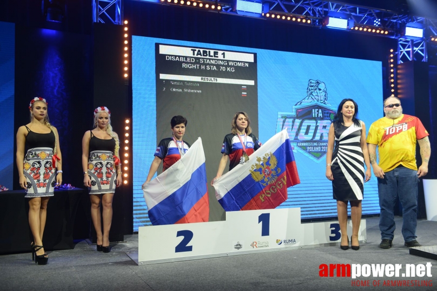 IFA World Championship 2019 # Aрмспорт # Armsport # Armpower.net