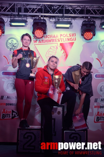 Puchar Polski 2021 - Jastrzębia Góra # Armwrestling # Armpower.net