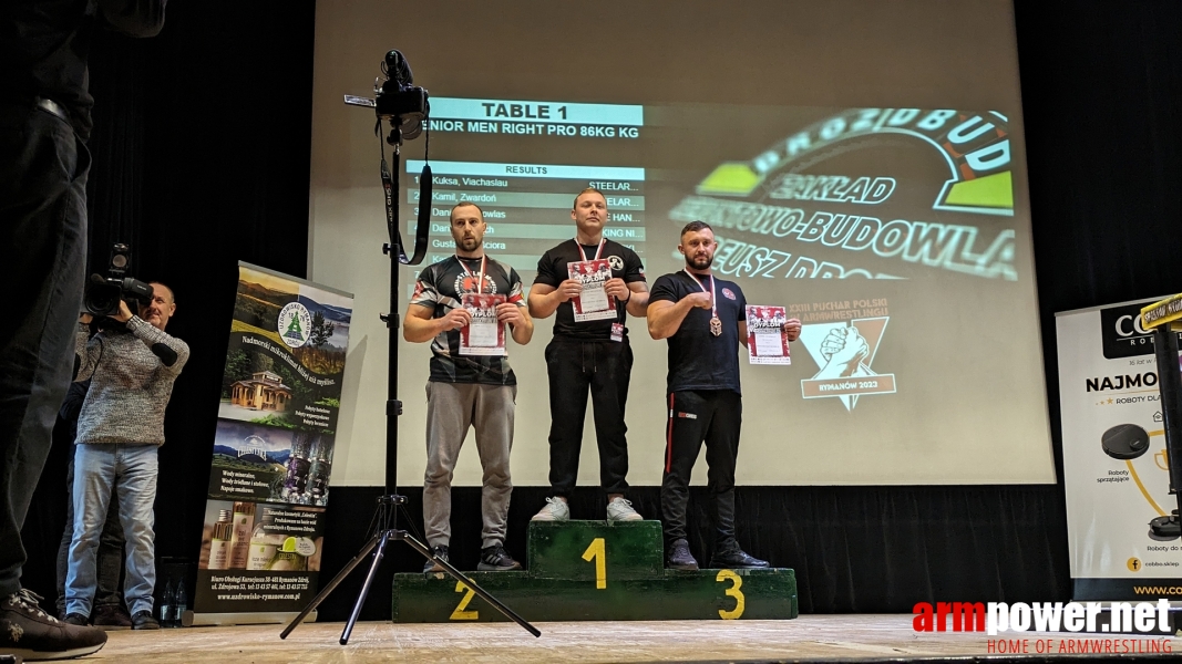 Puchar Polski 2023 # Siłowanie na ręce # Armwrestling # Armpower.net